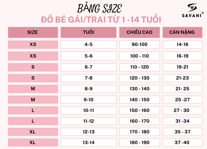 Bảng size quần áo cho trẻ từ 1 đến 14 tuổi